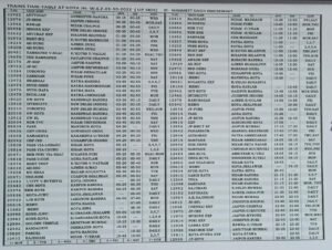 time table 1