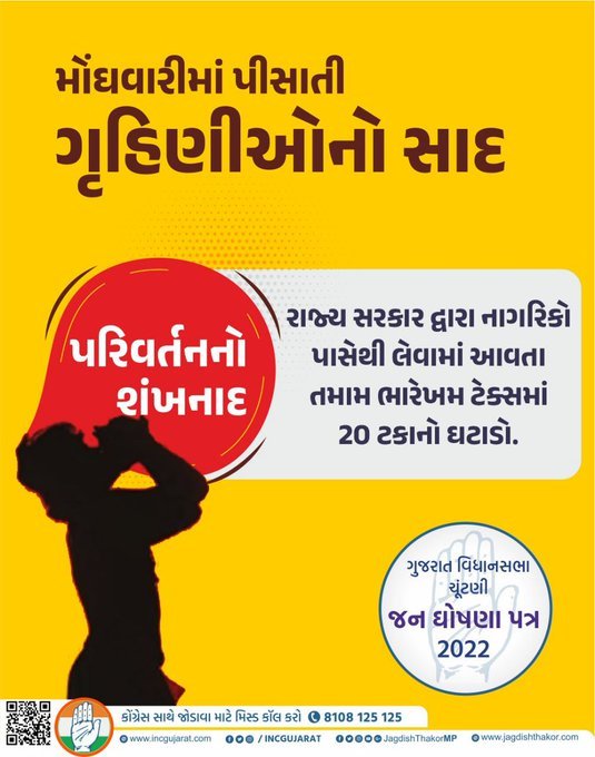 gujaratelection congress gujaratelection congress