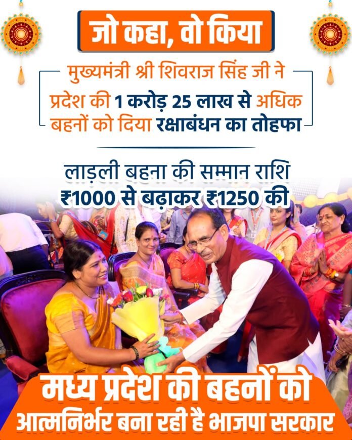 bjp bjp